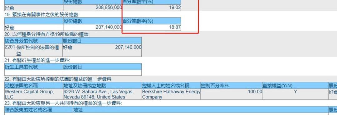 BYD, Krypton, Tucki, Tesla, Beijing