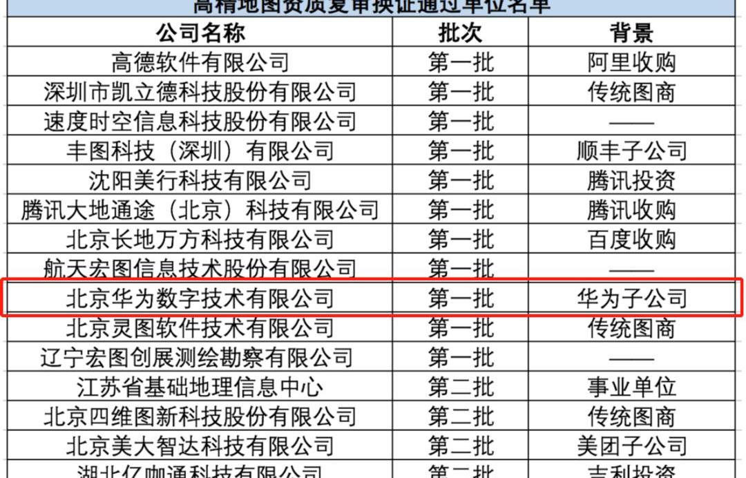 Beijing, AITO, Wenjie M7, Shenzhou