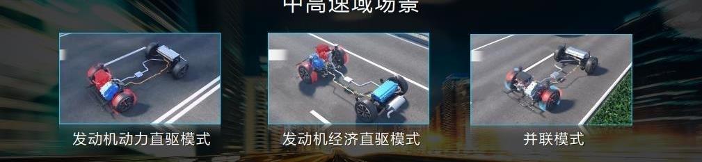 Haval, Haval H6, Great Wall