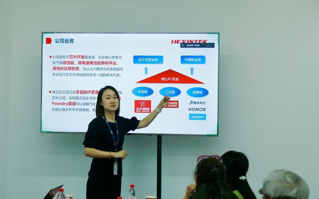 Beijing, Hyundai
