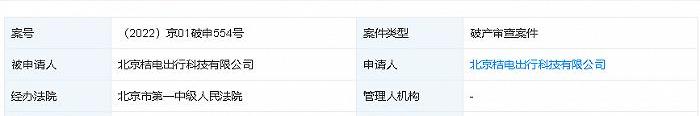 BYD, LI, Li ONE, Volkswagen, Beijing