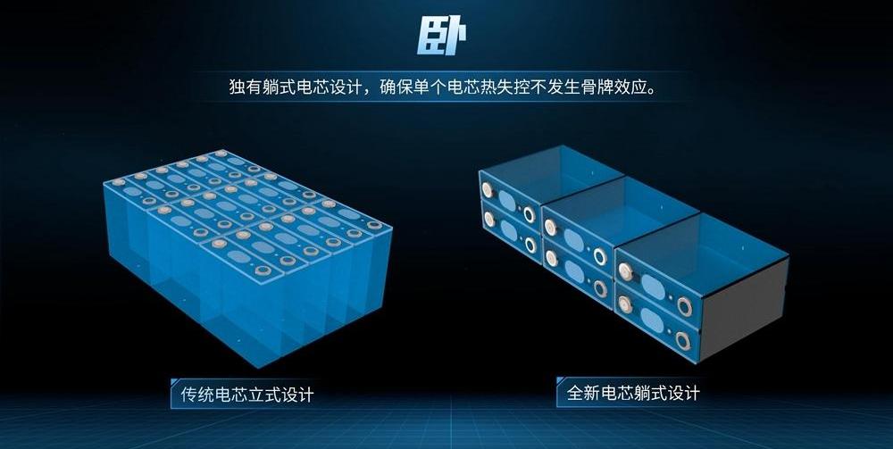 Rubik's Cube, Roewe, Roewe iMAX8 EV, Roewe IMAX8Remote