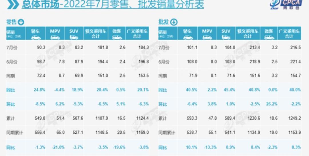 hongqi, mg, hongqi E-QM5,MG MULAN, KIA
