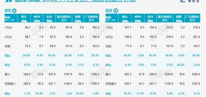 Volkswagen, BYD, Chery, Tesla, Geely Automobile