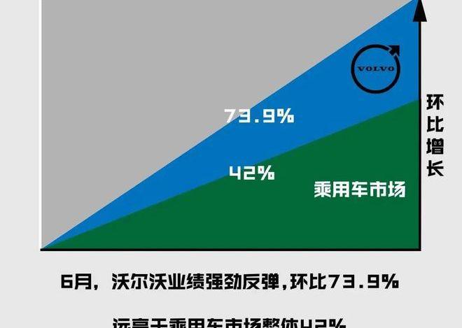 Volvo, Volvo XC40, Volvo s60