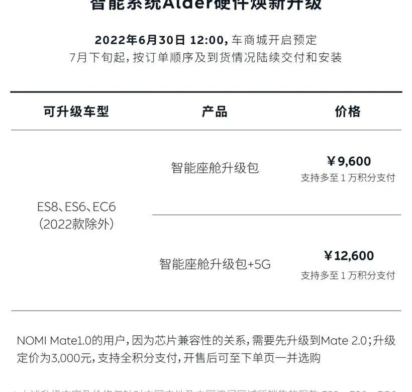 Weilai, concept, AITO, Ai 'an, Mercedes-Benz