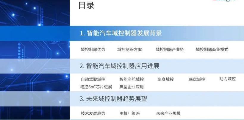 Tesla, Weilai, BYD, Volkswagen, Dongfeng