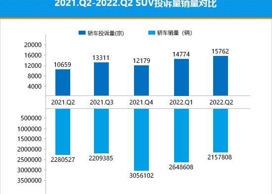 BMW, Audi, Mercedes-Benz, Wujie M5, Toyota