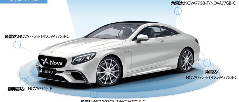 Ideal L9, idea, Weilai, Weilai ET7, Tucki