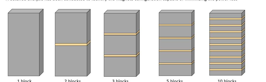 Ian, Porsche, BYD, Taycan, Discovery