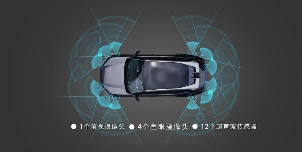 Yingku, GMC, GAC Chuanqi