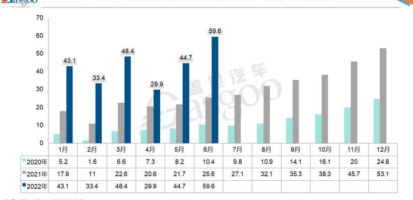 Beijing, Futian, Honda, Ideal L9, Tucki