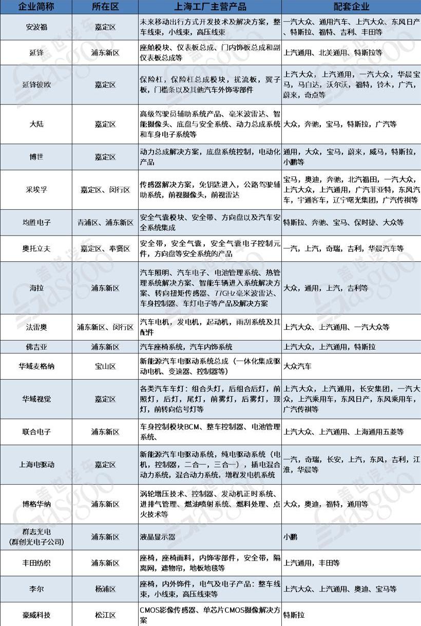 Beijing, Futian, Honda, Ideal L9, Tucki