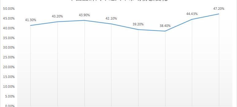 Beijing, Futian, Honda, Ideal L9, Tucki