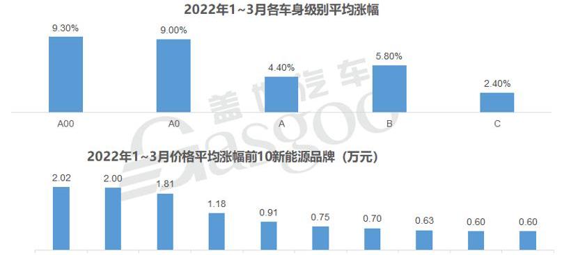 Beijing, Futian, Honda, Ideal L9, Tucki
