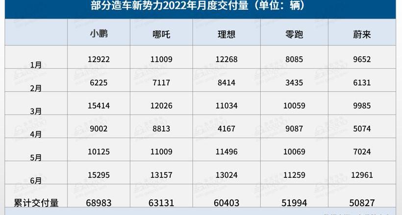 Beijing, Futian, Honda, Ideal L9, Tucki