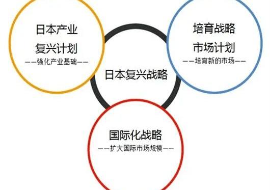 Toyota, Century, Honda, Dongfeng, Nissan