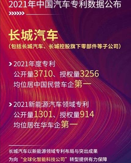 Great Wall, Euler, Wei Pai, Haval, Mocha