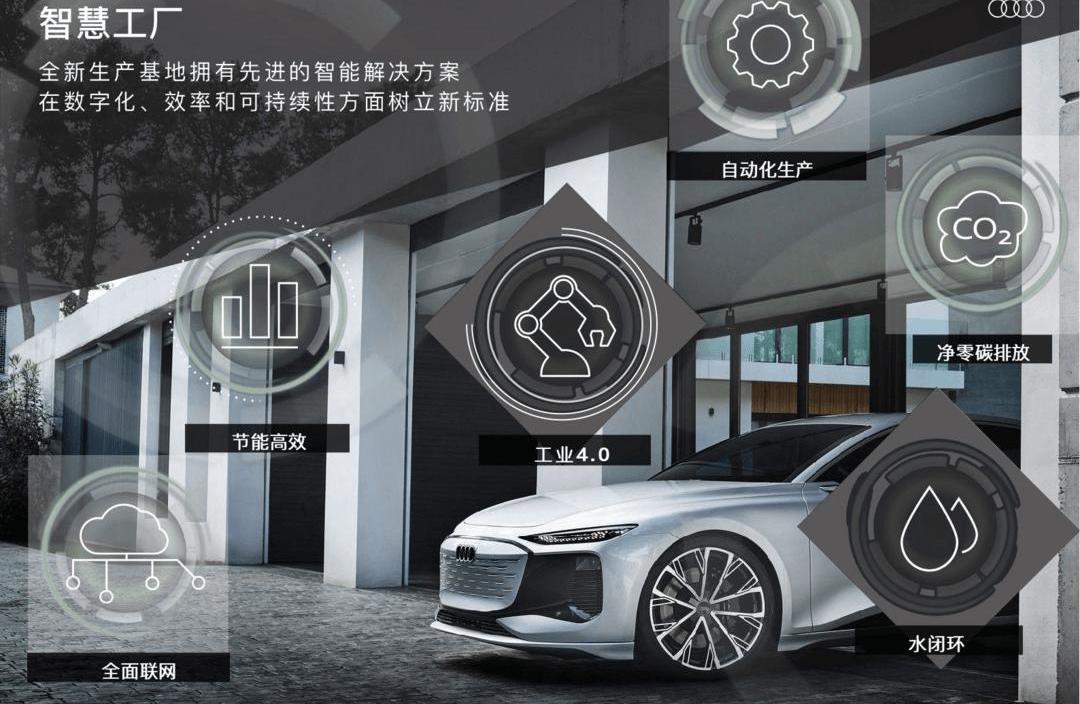 Audi, FAW, Volkswagen, Audi A6, Audi Q6