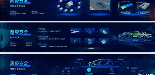 Rubik's Cube, Volkswagen, Toyota, Hechuang, MG
