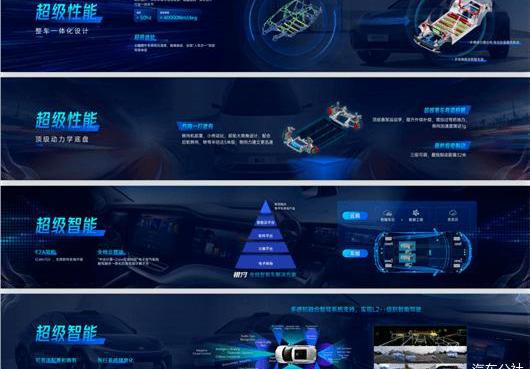 Rubik's Cube, Volkswagen, Toyota, Hechuang, MG