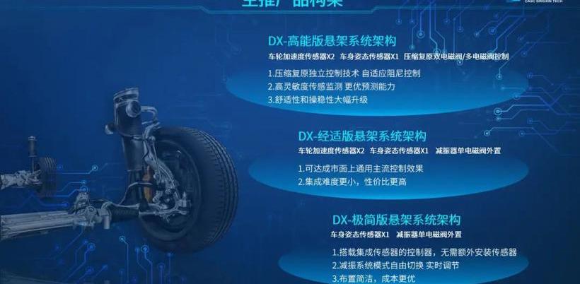 DS, superior, rolls-royce, discovery, gun 