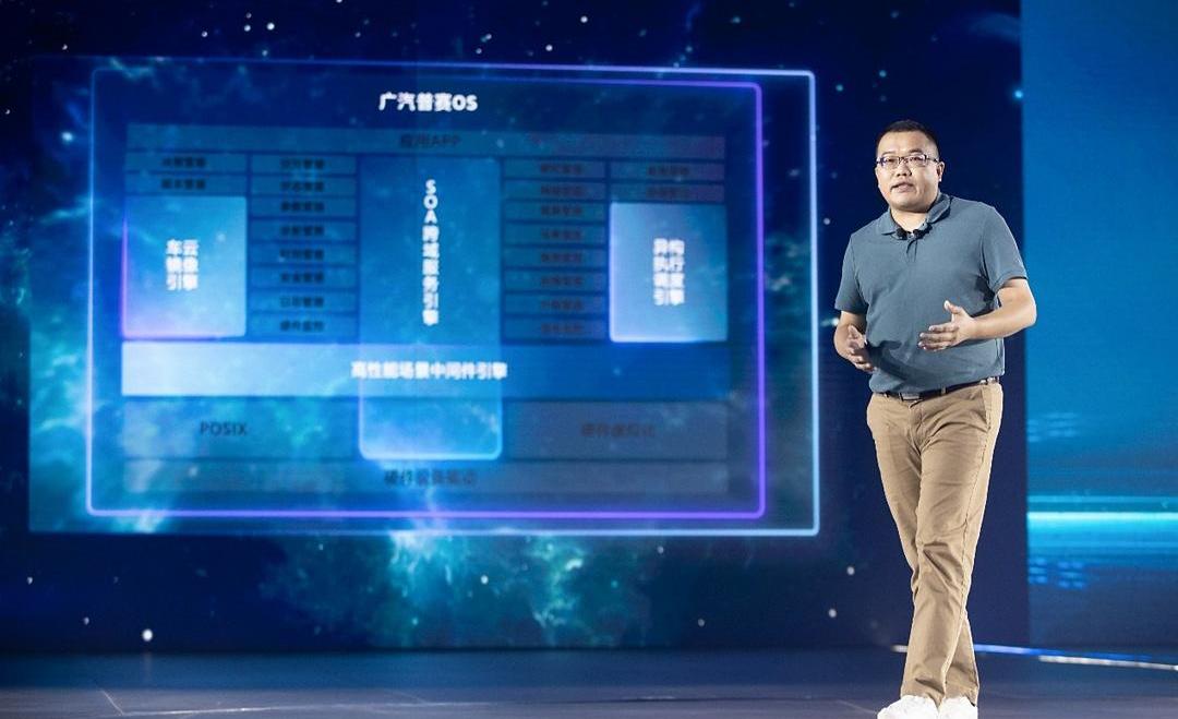 Guangzhou Automobile Group, Green SPACE, Ai 'an, GMC, Guangzhou Automobile Chuanqi