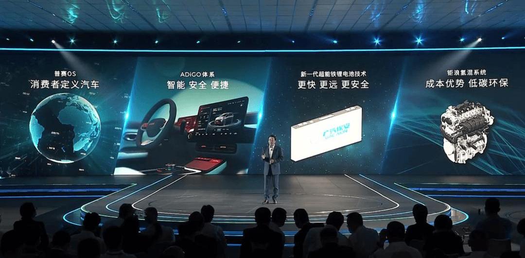 Tesla, BMW, Han, Krypton, Sihao