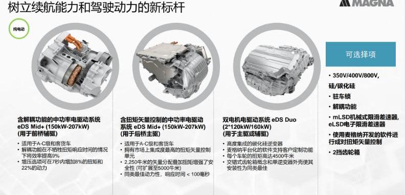 DS, idea, Volkswagen, Jiangling, found 