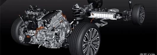 Haval, Haval Beast, Great Wall, BYD, Toyota
