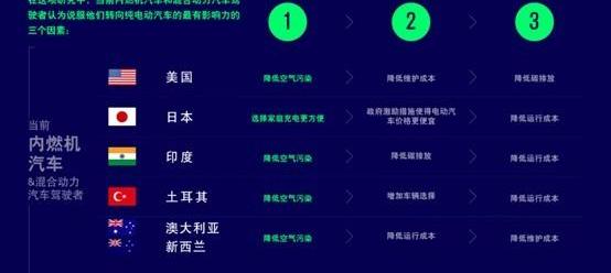 Volkswagen, Jaguar, Discovery, Mercedes-Benz, BYD