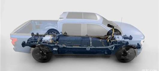 Great Wall, BYD, Ford, Tesla, Volkswagen