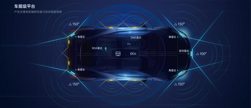 Zero car, zero C01, Dongfeng, Great Wall, zero s01