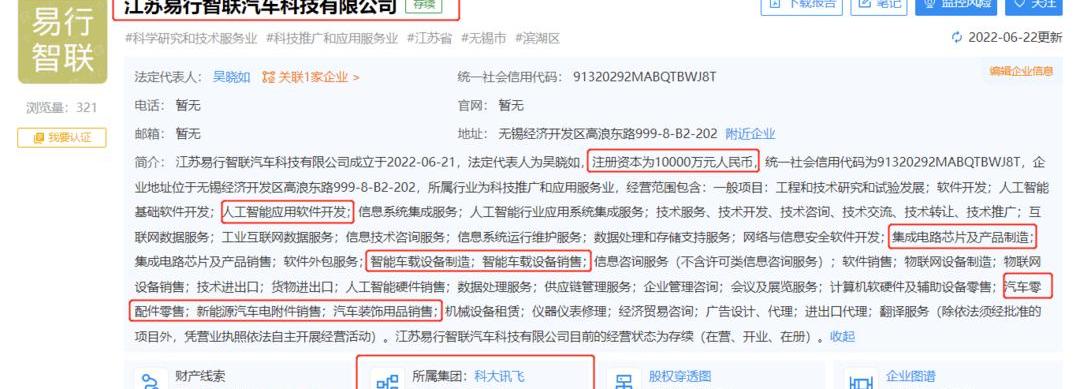 Audi, Honda, BYD, Chang 'an, Volkswagen