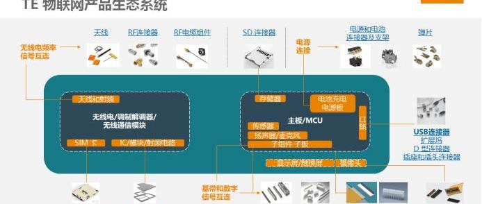 Remote, Iveco, DS, concept, China National Heavy Duty Truck