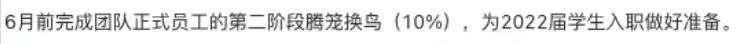 Tucki, LI, BYD and Weilai discovered