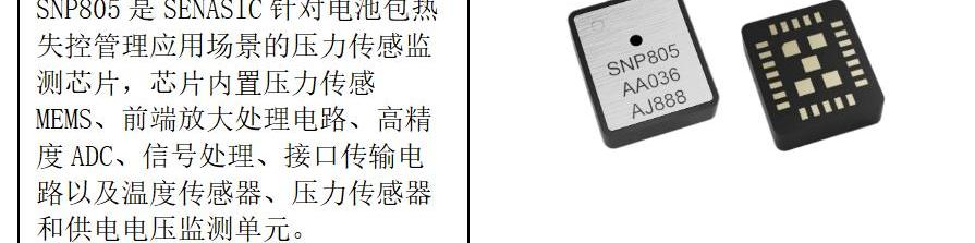 BYD, Discovery, Chery, Tesla