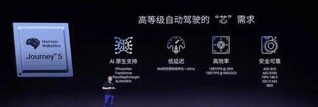 faw, hongqi, concept, BYD, Dongfeng