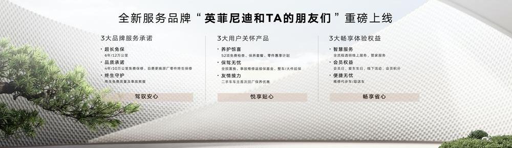 finidi, Dongfeng, Nissan, Hyundai and finidi qx55