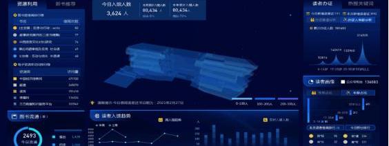Hongqi, Beijing, Hechuang, Modern, Remote
