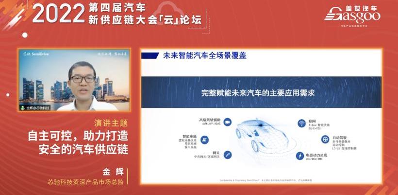 Volvo, Discovery, Idea, Chinese