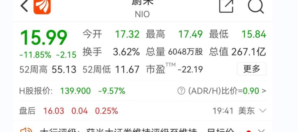Weilai, Tucki, Ideal L9, Weilai ES7, Tucki G9