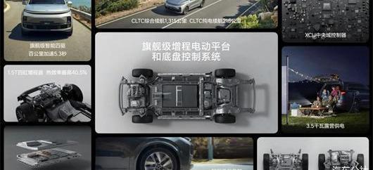Ideal L9, Li ONE, Weilai, Aouita, BYD