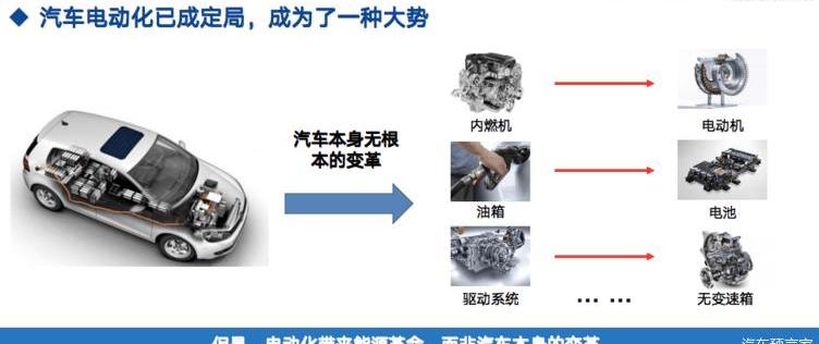 Mercedes-Benz, concept, Tesla, Hyundai