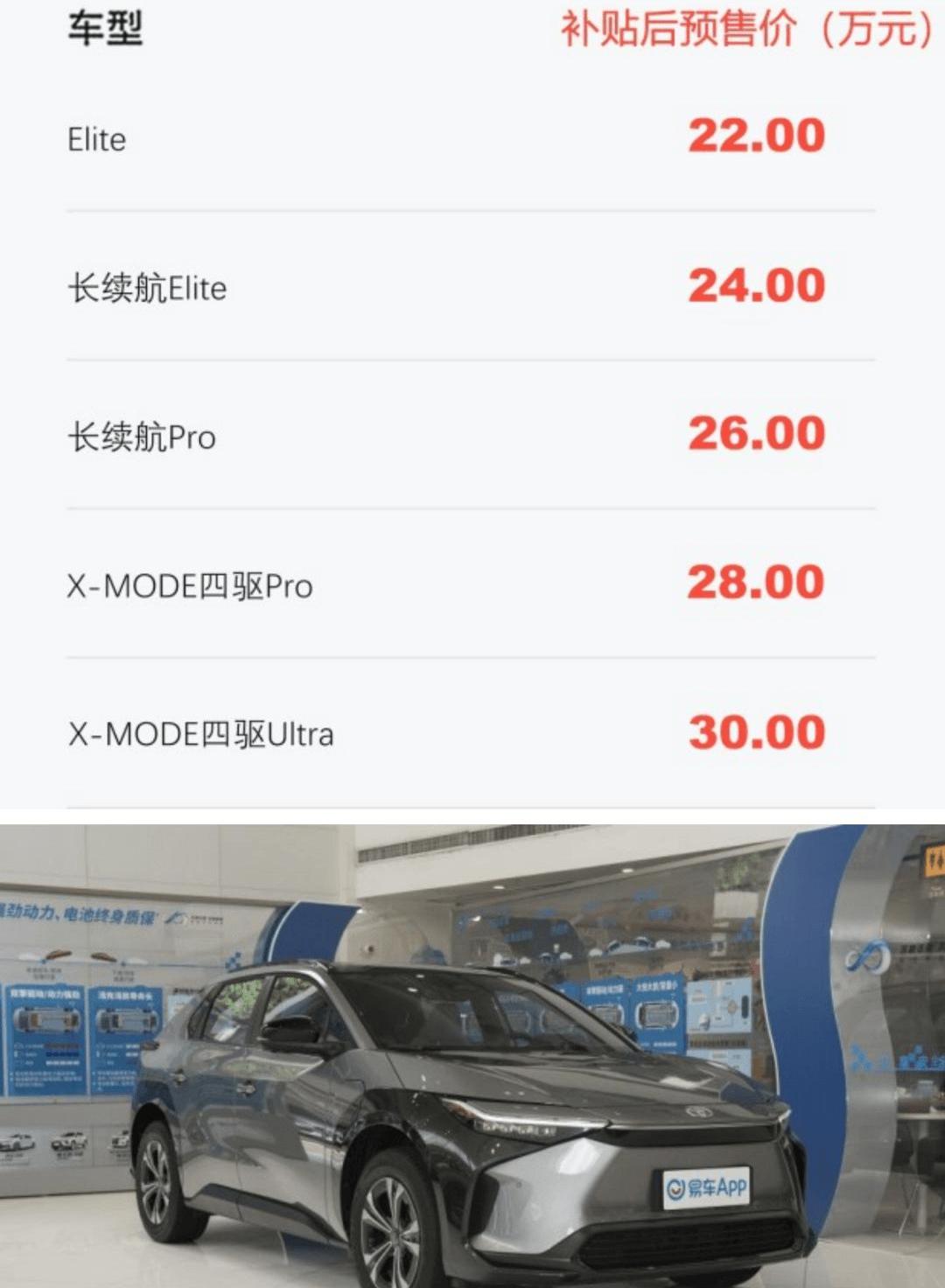 Krypton, MINI, Mercedes-Benz, Volkswagen, Toyota