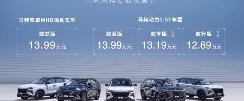 Haoji, Dongfeng, dongfeng fengshen