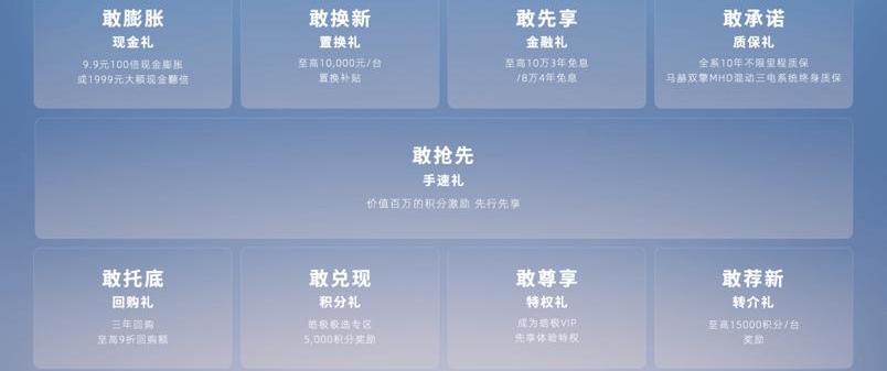 Haoji, Dongfeng, dongfeng fengshen