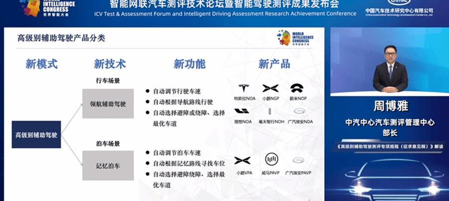 Discovery, Ai 'an, BMW, BYD, Nezha U