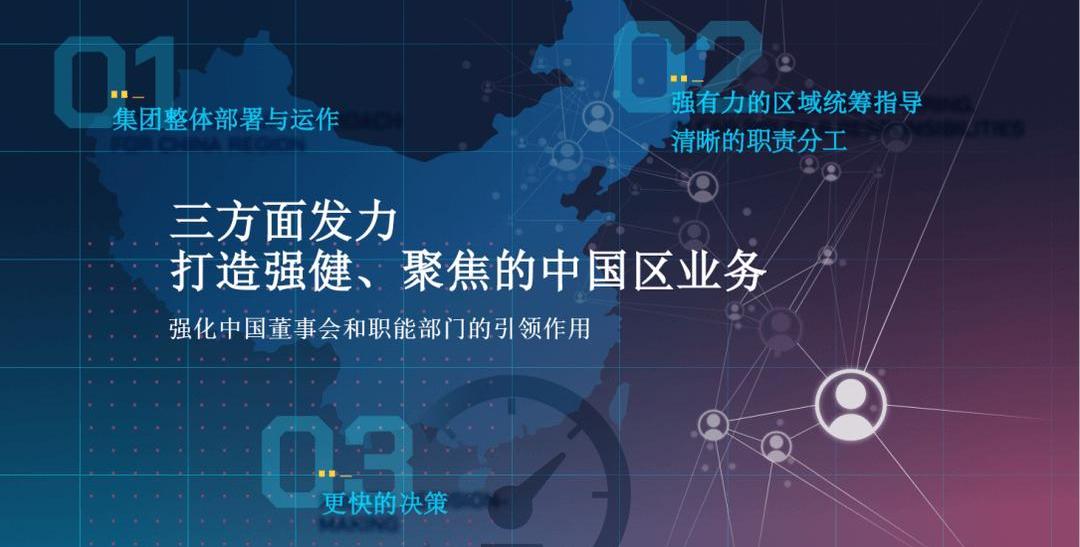 Volkswagen, Audi, BMW, Beijing