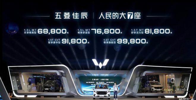 Wuling Jiachen, Chuanqi M6, Jiaji, Remote, Wuling Capgemini